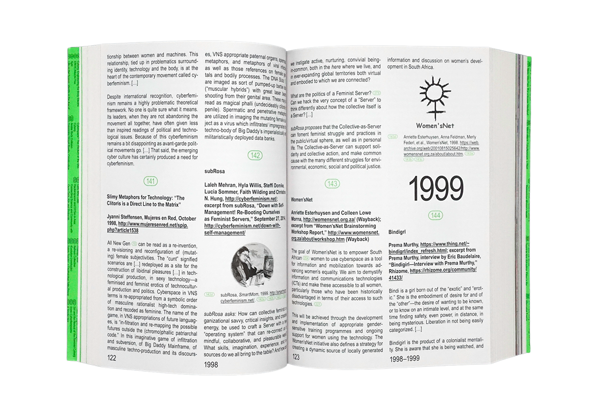 Cyberfeminism Index